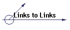 Links to Links