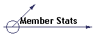 Member Stats